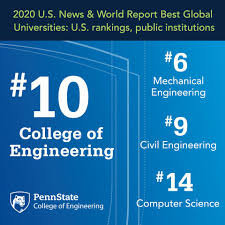In the 2020 U.S. News and World Report... - Penn State College of ...