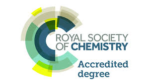 Analytical Chemistry | Postgraduate Taught Subjects | Study Here ...