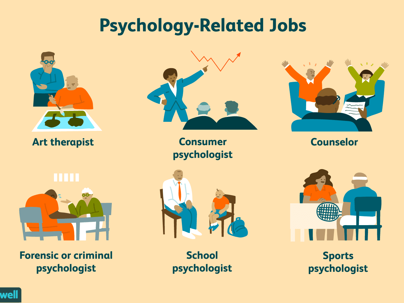 80+ Psychology-Related Careers to Consider