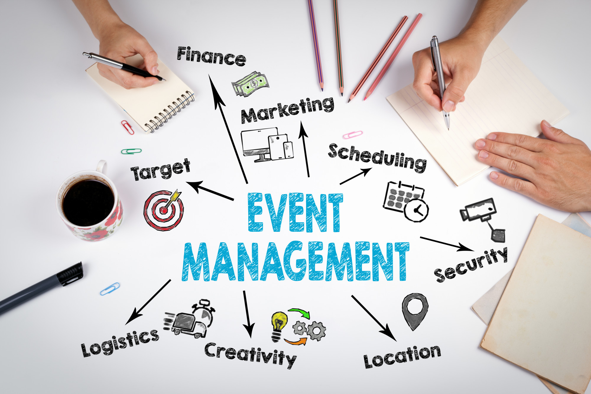 tourism events management