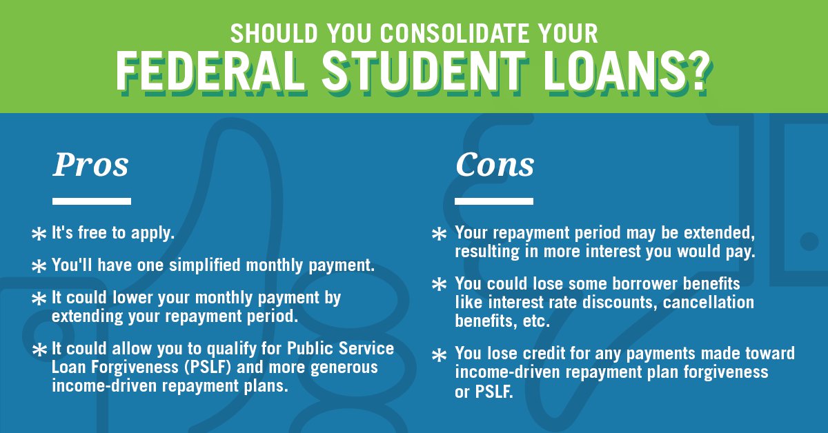 Federal Student Aid on Twitter: "Thinking about consolidating your student  loans? Great! But you should weigh the pros and cons first:  https://t.co/IuaU8Xq3LL https://t.co/fzEA6Nqyqd" / Twitter