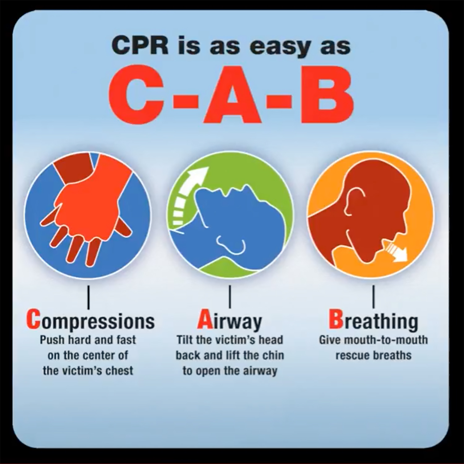 CPR classes