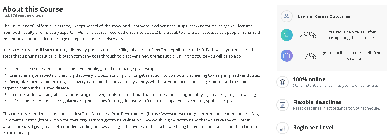 coursera drug discovery description