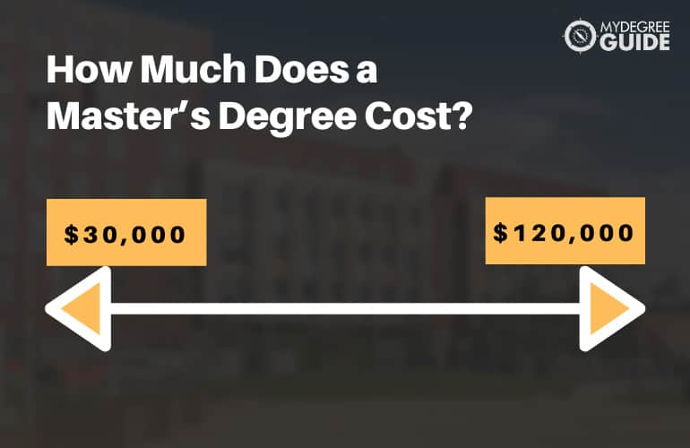 How Much Does a Master's Degree Cost?
