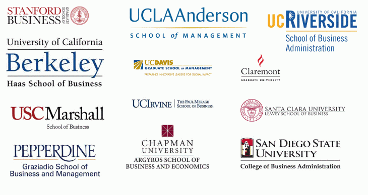 Best Undergraduate Business Schools In California INFOLEARNERS